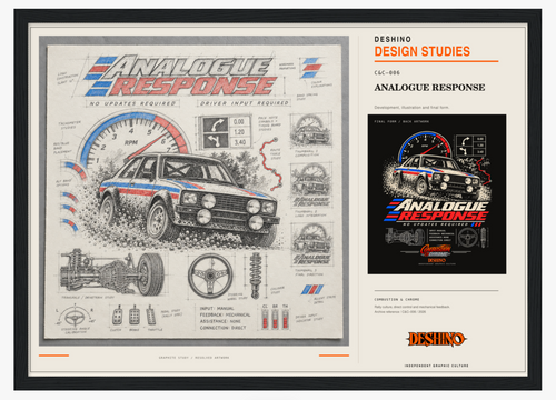 A framed Deshino Design Studies 'Analogue Response', featuring a rally car schematic with red, white, and blue accents, gauges, and technical callouts.