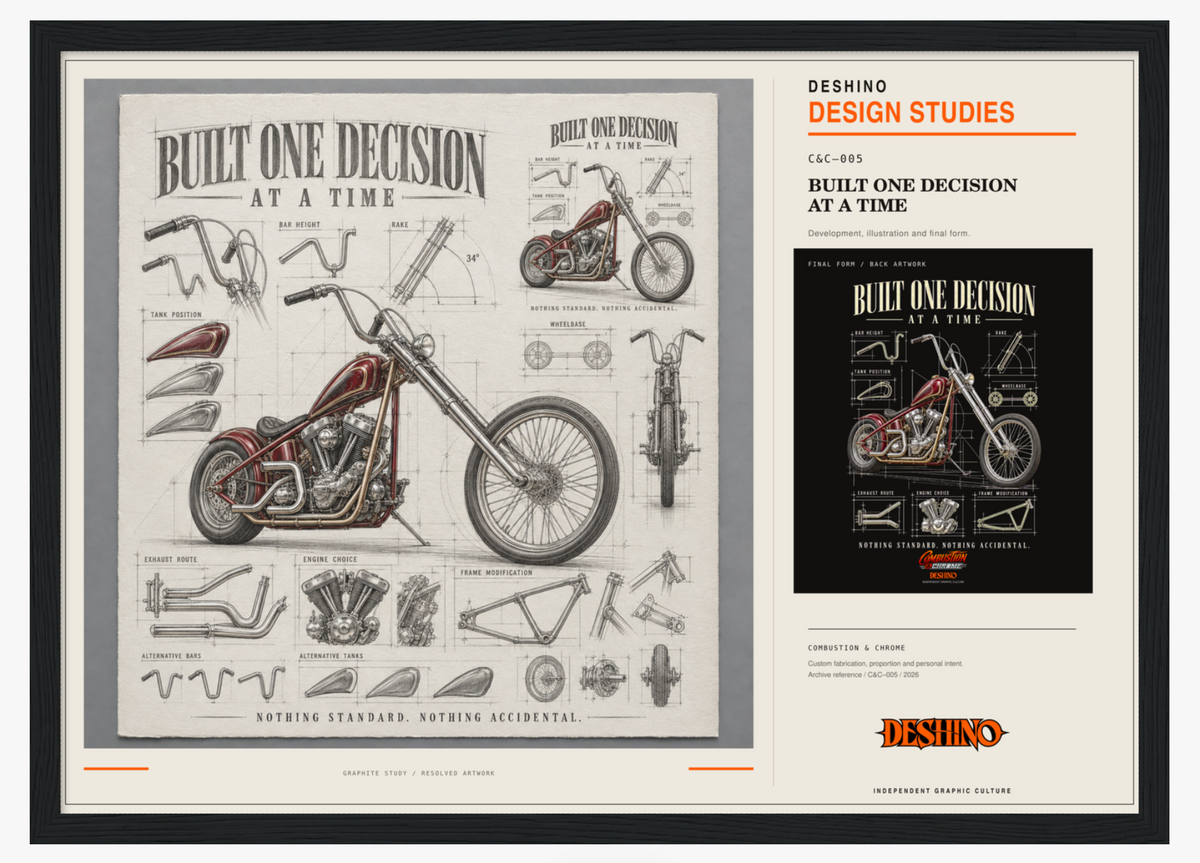 A framed art print poster titled 'Built One Decision At A Time' by Deshino Studies, featuring a detailed technical blueprint-style illustration of a chopper motorcycle with parts exploded and assembled, plus a smaller inset preview of the poster design.