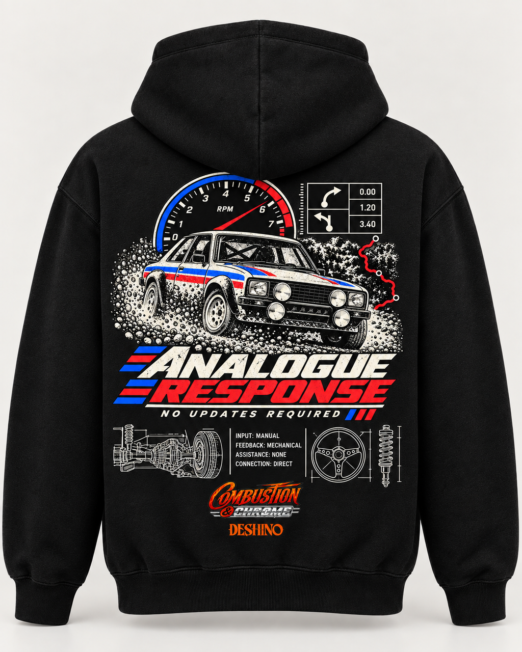 Black pullover hoodie shown from the back, featuring a large racing graphic print with a car, speedometer, technical schematics, and the text 'ANALOGUE RESPONSE' and 'NO UPDATES REQUIRED'.