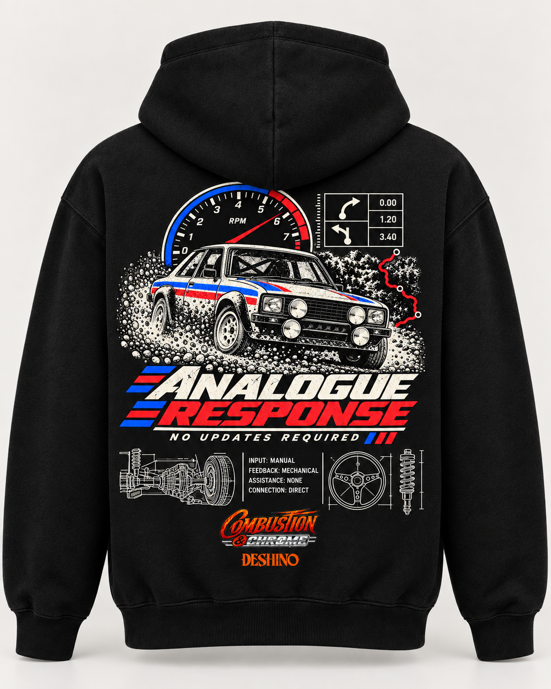 Black pullover hoodie shown from the back, featuring a large racing graphic print with a car, speedometer, technical schematics, and the text 'ANALOGUE RESPONSE' and 'NO UPDATES REQUIRED'.