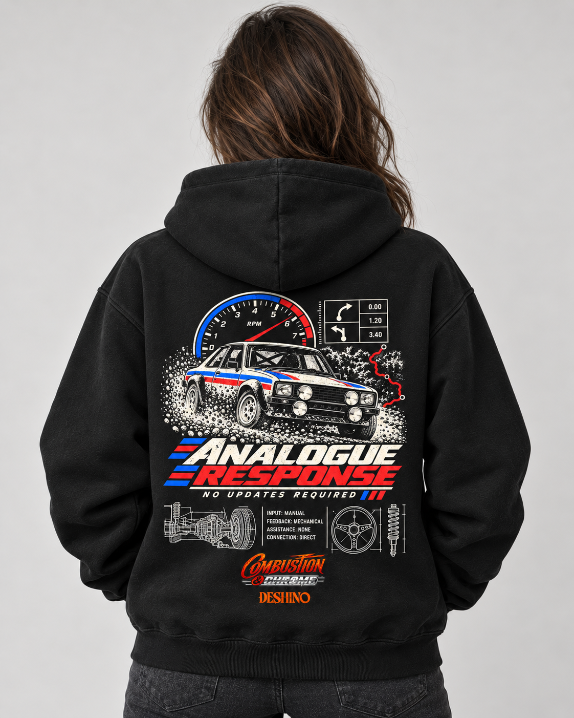 A person shown from behind wearing a black hoodie with a large racing graphic on the back. The graphic features a rally car, a speedometer, technical schematics, and the text 'ANALOGUE RESPONSE' with smaller branding below.