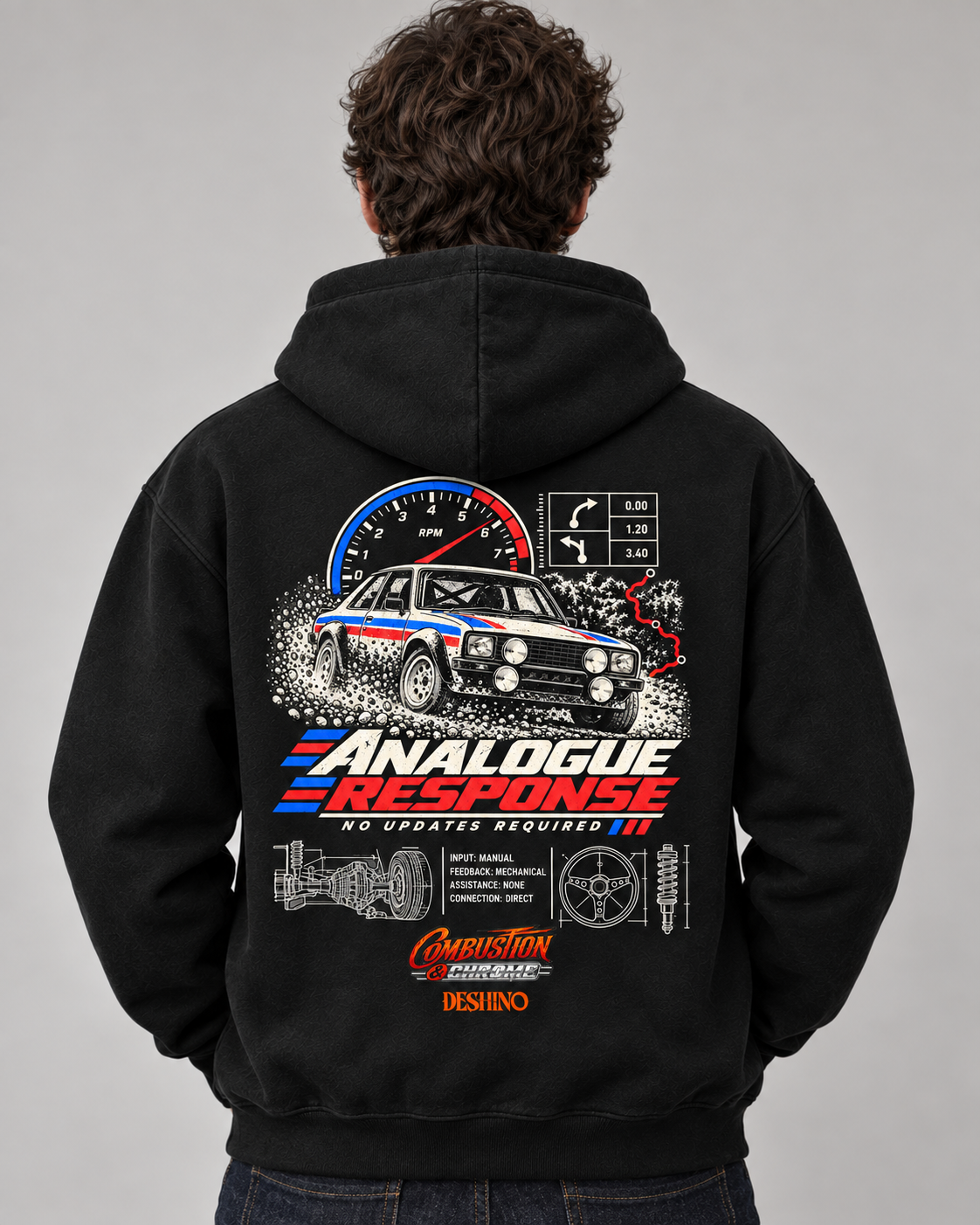 A person shown from behind wearing a black pullover hoodie with a large racing graphic on the back. The design features a white, blue, and red race car, a speedometer, technical schematic drawings, and the text 'ANALOGUE RESPONSE' and 'DESHINO' Logo.